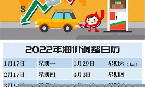 汽油价格调整最新广东消息新闻联播_汽油价