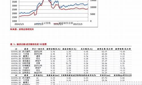 最近汽油价格表_最近汽油价格多少钱一升