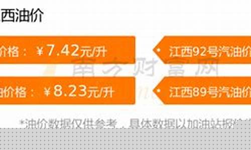 江西今日油价0号柴油价格表_江西今日油价0号柴油价格