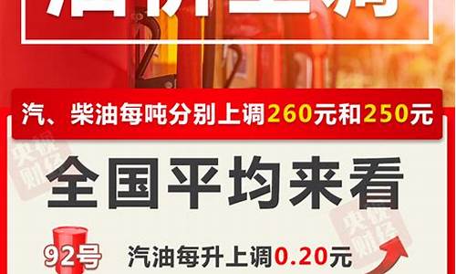 深圳油价最新消息_深圳油价最新消息今天