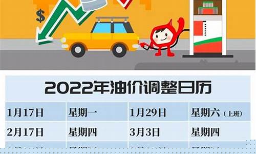 2121年油价调整时间表_2024年油价