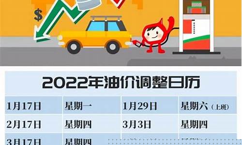 江苏油价92号汽油价格_江苏油价调整最新