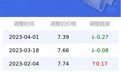 92升汽油单价_92汽油价格1公升多少钱