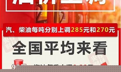 中石化油价调整最新消息今天_中石化油价调