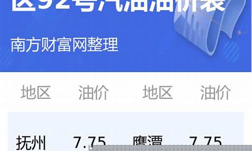 江西省今日油价_江西省今日油价92汽油明