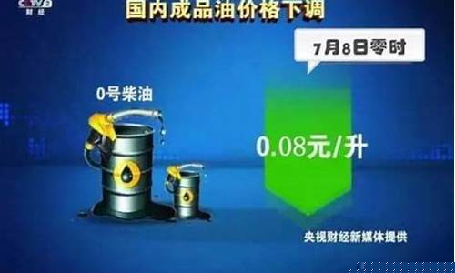 93号汽油今日价格多少_93号气油价格
