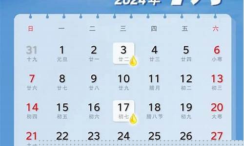 油价调整最新调整时间_油价调整最新调整时