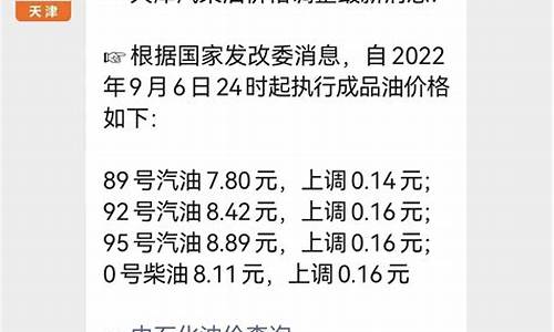 天津油价调整_天津油价调整结果