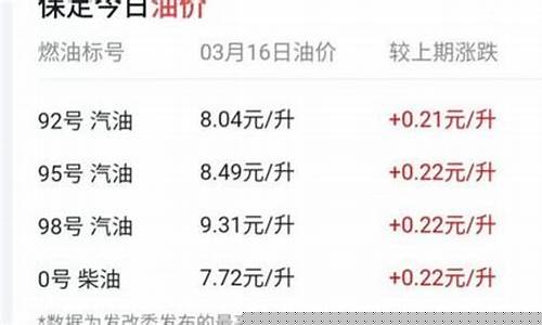 现在油价多少钱一升92号汽油多少钱一升呢