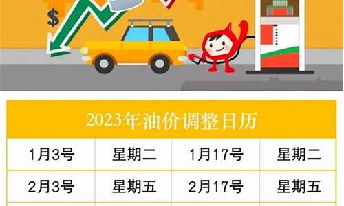 北京油价最新消息今天价格_北京油价最新消