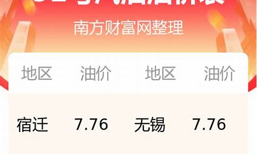 铜陵95号汽油最新价格_92号汽油油价铜