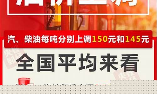 2021年6月18日油价_6月19日油价