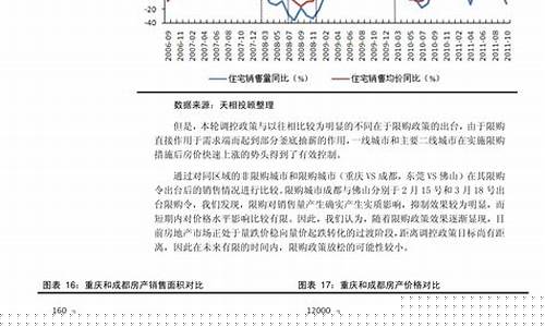 2022年6月油价调整_2021六月油价