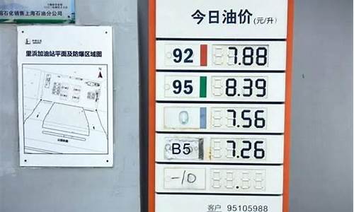 92号汽油重回7元区_92号汽油7元时代