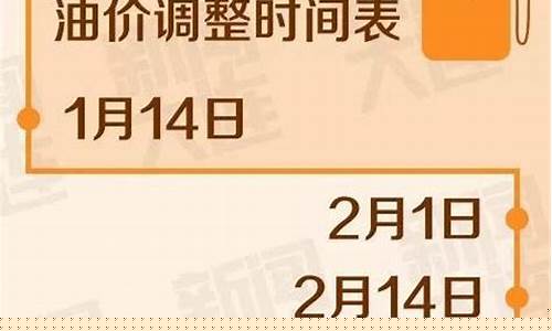 2020年12月油价调整_2020年12