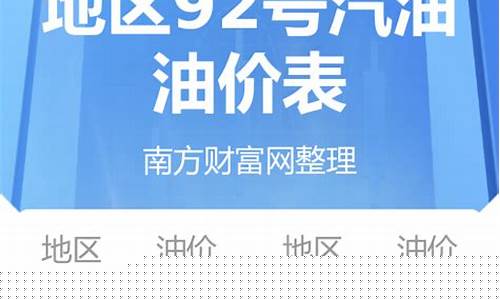 今日汽油价格是多少钱一公升_今日汽油价格