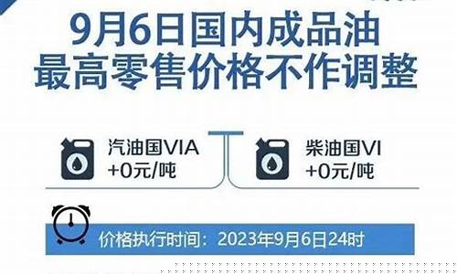 今天山东油价升了还是降了_今天汽油价格调
