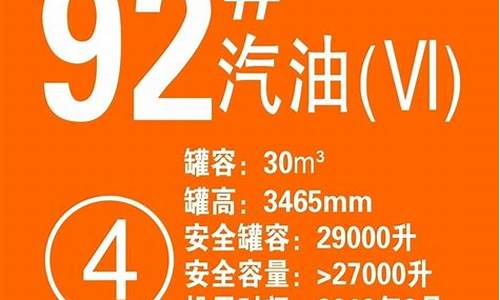 青岛中石油92号汽油价格查询_青岛中石油