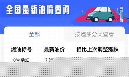 成都今日油价92汽油最新消息查询_成都今