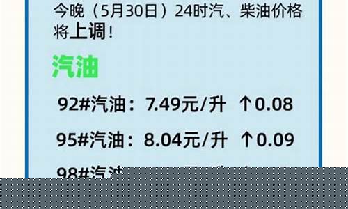 惠州油价调整最新消息_惠州今日油价最新价