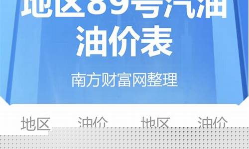 中石油今日油价浙江最新价格_中石油今日油