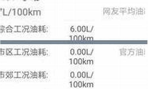 油价百公里怎么计算_油价百公里计算器