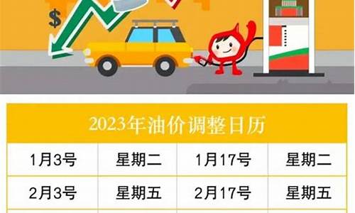 油价调整时间周期是多少号_油价调整时间周