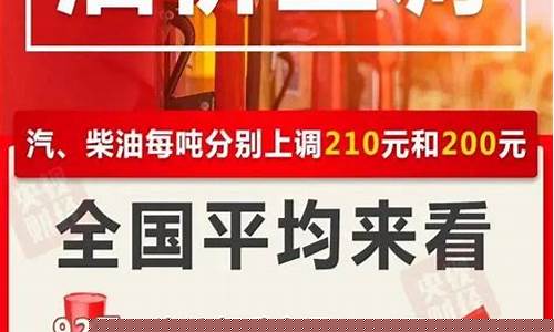 今晚油价要上涨吗?_今晚油价要涨吗