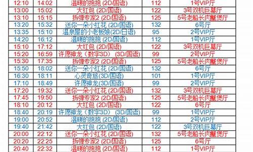 2021年2月1日92号汽油价格_202