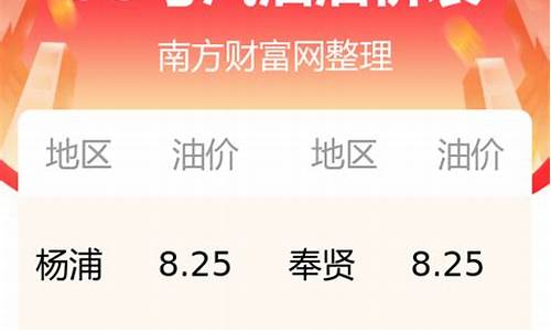 中石油95号今日油价山东_山东中石化95
