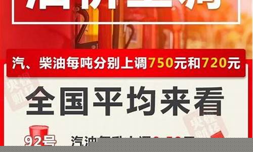 油价上涨250元/吨_油价上涨每升多少钱