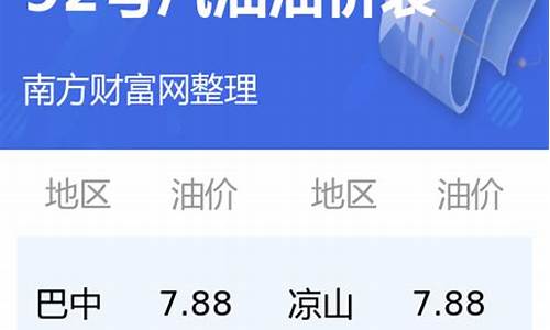 今日油价92汽油 查询_今日油价查询98