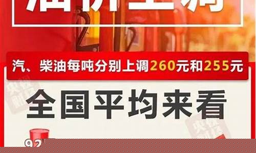 2012年汽油涨价_2012年汽油价格