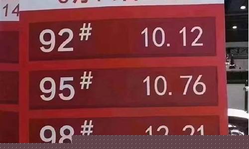 今天汽油价格是多少_今日汽油价格是多少