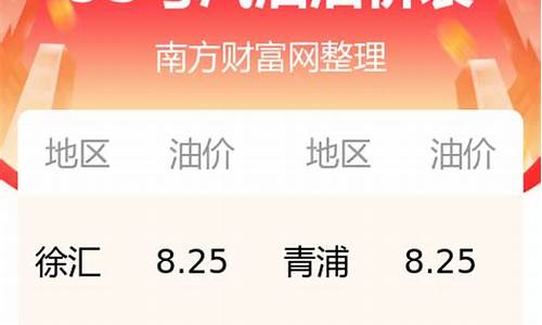 95号汽油油价多少钱一升成都市元_成都9