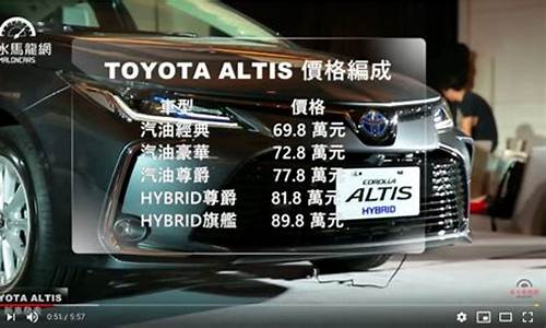 atlas汽油_atlas汽油怎么做