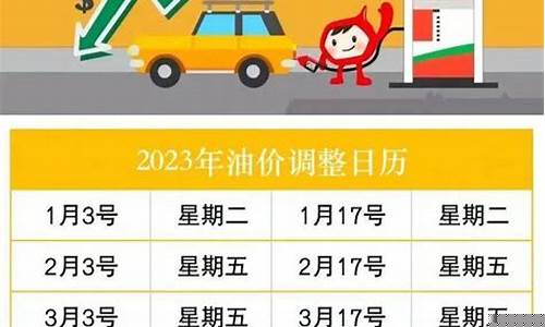 成品油价格公布_成品油油价窗口