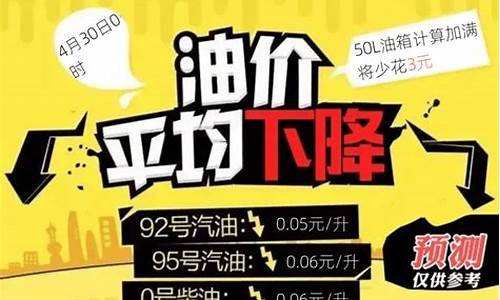 今天成都油价一览表_今晚24时油价将下调多少钱一升成都