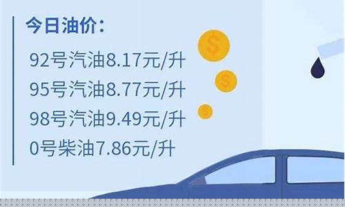 油价新一轮调整已启动怎么办_油调价新一轮调价