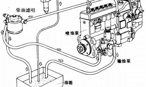 汽油发电机供油系统常见故障_汽油发电机供电不足的原因