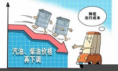 什么时候油价下调到最低_什么时候油价下调到最低价格
