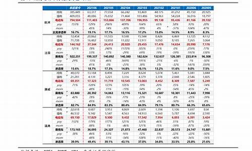 8月93号汽油价格表_8月93号汽油价格
