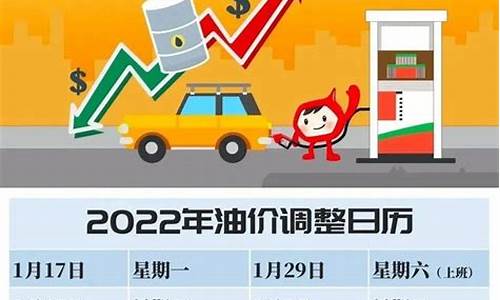 油价即将调整时间是哪一年开始的呢_油价调整什么时候开始