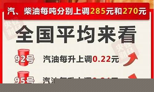 汽油价格涨价了吗_汽油价格涨价