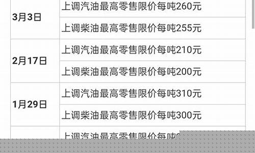原油价格多少钱一吨2024年最新价格_2020原油每吨价格