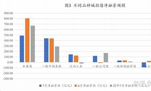 原油涨价对中国股市的影响_原油价格大涨对哪些a股有利吗为什么