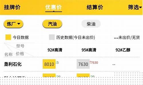油价格最新消息实时价格查询_油价实时表