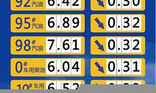 山东成品油零售价格_山东省成品油价格