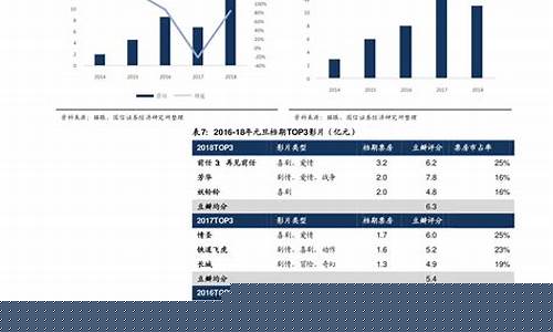 大庆今日油价调整最新消息_今日大庆原油价格最新消息