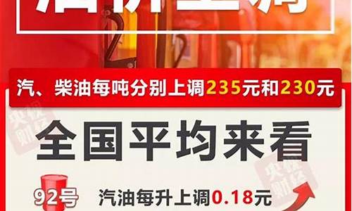 油价即将调整今年最后一次调价多少一升了_油价迎今年最后一次调价